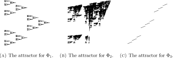 Polynomial Fourier decay for fractal measures and their pushforwards.