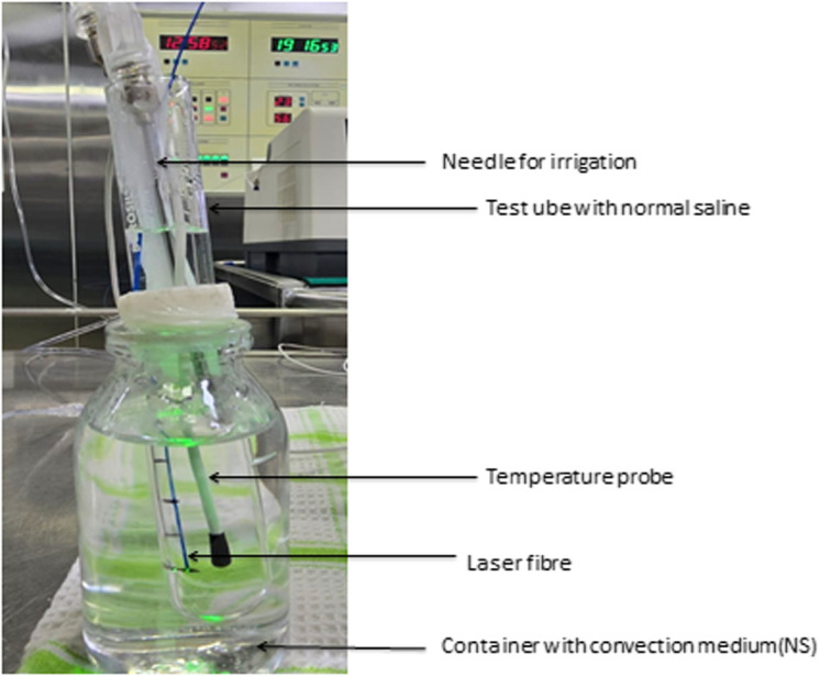 Comparison of Temperature Changes Between Holmium-YAG Laser and Thulium Fiber Laser in an In Vitro Setting.
