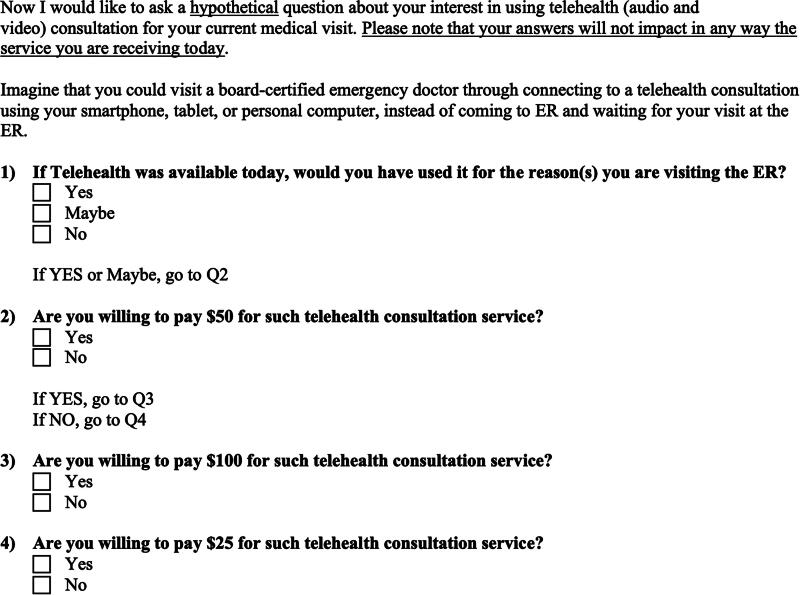 Knowledge, Readiness, Willingness-to-Use, and Willingness-to-Pay for Telehealth in Nonlife-Threatening Emergency Department Visits.