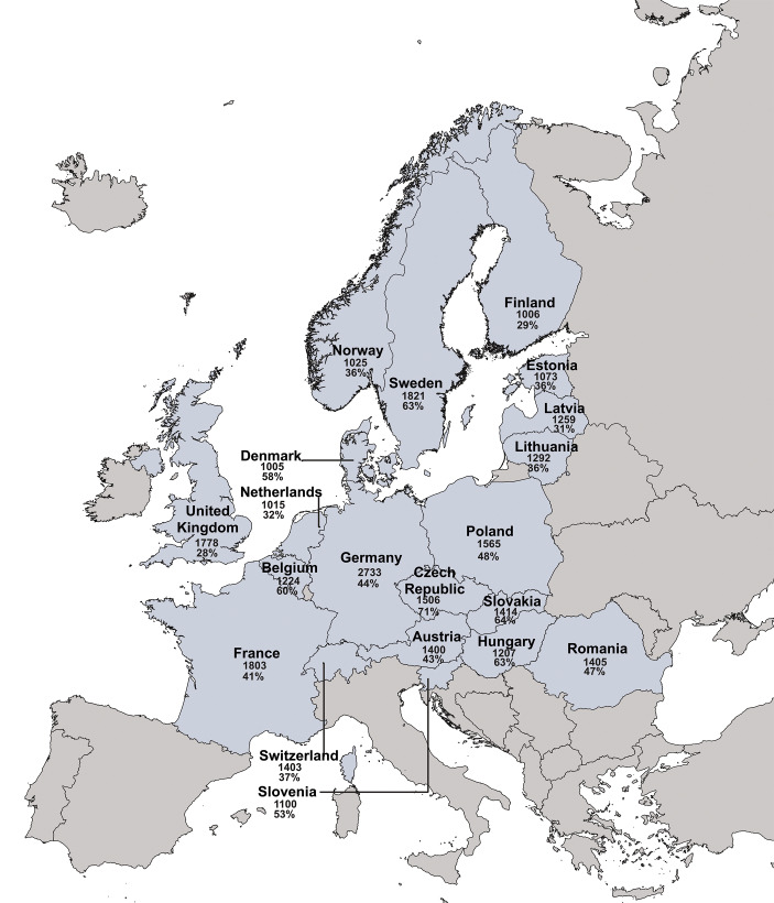 Lyme borreliosis awareness and risk perception: a survey in 20 European countries.