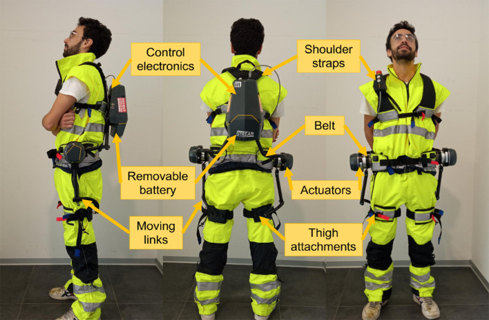 From the idea to the user: a pragmatic multifaceted approach to testing occupational exoskeletons.