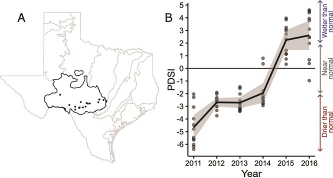 Long-term climate establishes functional legacies by altering microbial traits.