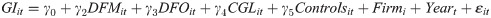 The impact of de-familization on green innovation: Evidence from SRDI family firms in China.