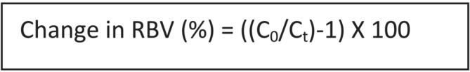 Feedback control in hemodialysis.