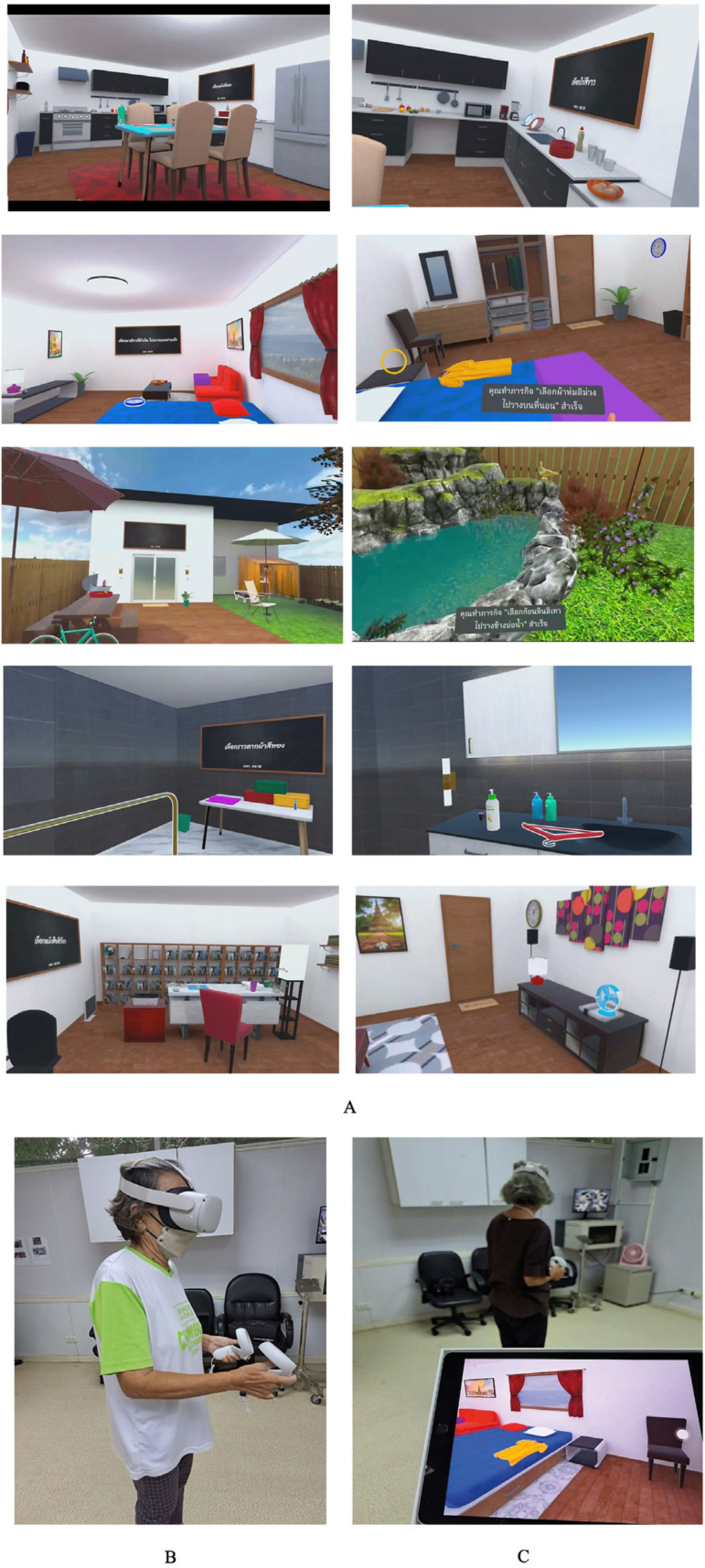 VR Cognitive-based Intervention for Enhancing Cognitive Functions and Well-being in Older Adults with Mild Cognitive Impairment: Behavioral and EEG Evidence.