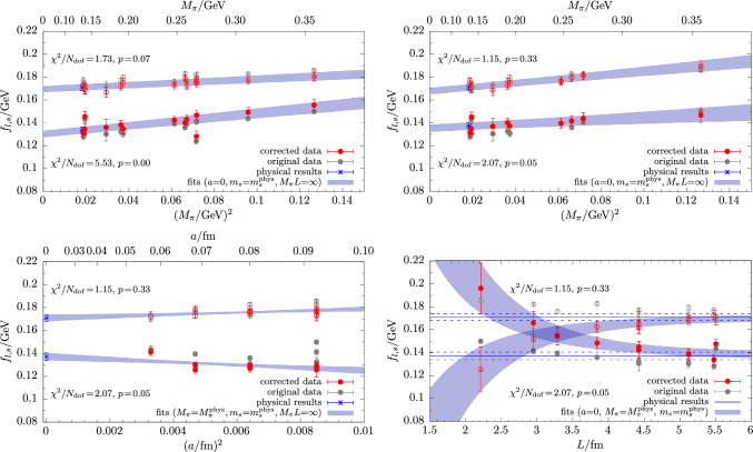 \(\eta \), \(\eta ^\prime \) mesons from lattice QCD in fully physical conditions