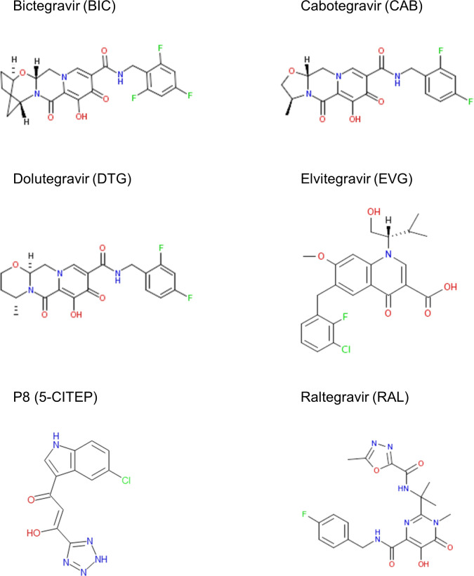 Lack of activity of HIV-1 integrase strand-transfer inhibitors on recombinase activating gene (RAG) activity at clinically relevant concentrations.