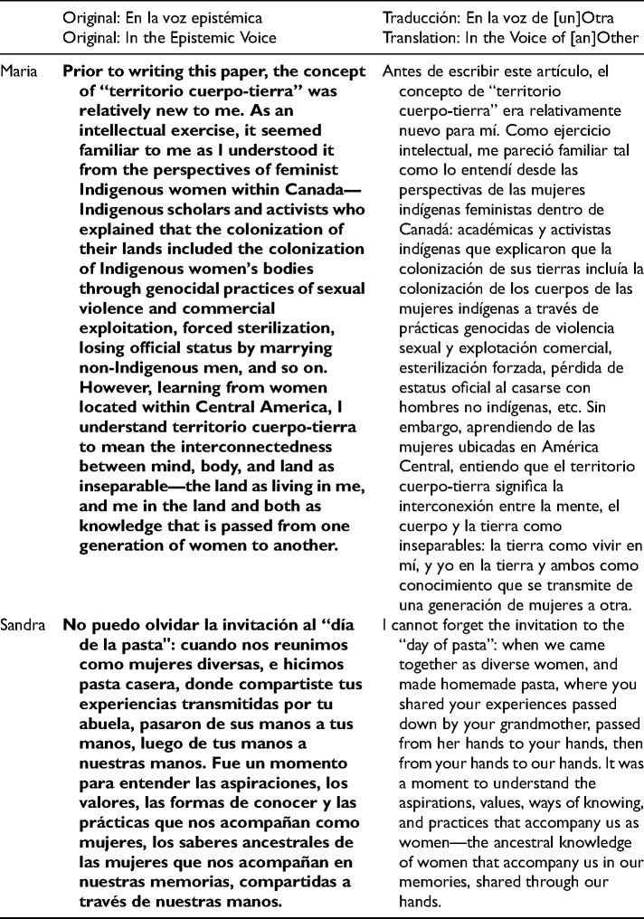 "Despartares Decoloniales": The Implications of "Territorio Cuerpo-Tierra" for Studying Women's Embodied Resilience to Trauma in El Salvador, Central America.