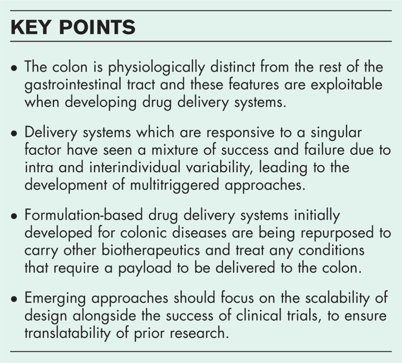 Advances in colon-targeted drug technologies.