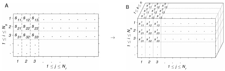 Phenomenological Modeling of Antibody Response from Vaccine Strain Composition.