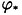 Interpret Gaussian Process Models by Using Integrated Gradients.