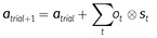 An Active Inference Model of the Optimism Bias.