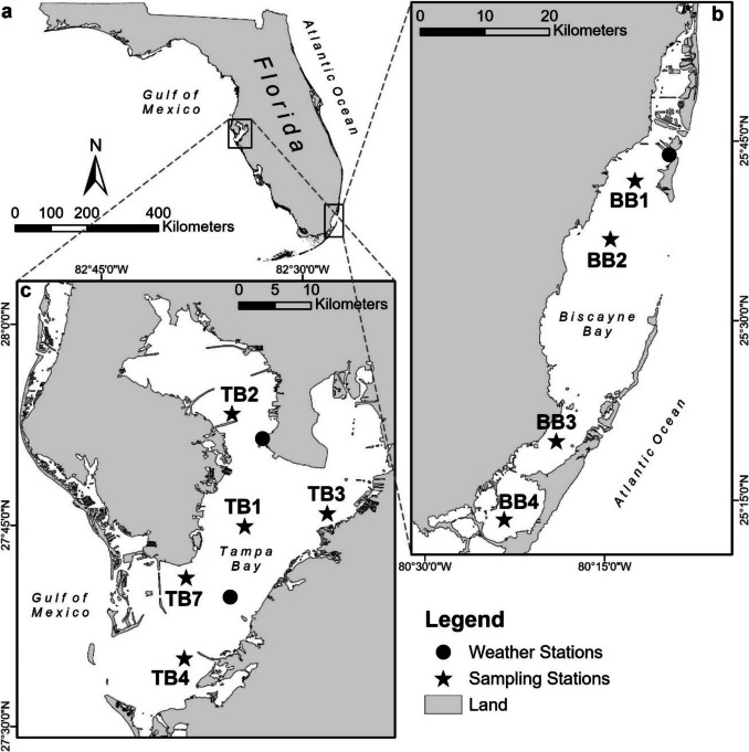 Ecosystem Metabolic Rates Estimated from Diel Oxygen Measurements in Two Subtropical Estuaries.