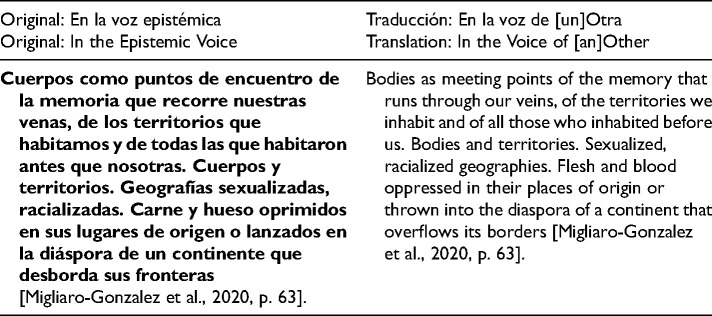 "Despartares Decoloniales": The Implications of "Territorio Cuerpo-Tierra" for Studying Women's Embodied Resilience to Trauma in El Salvador, Central America.