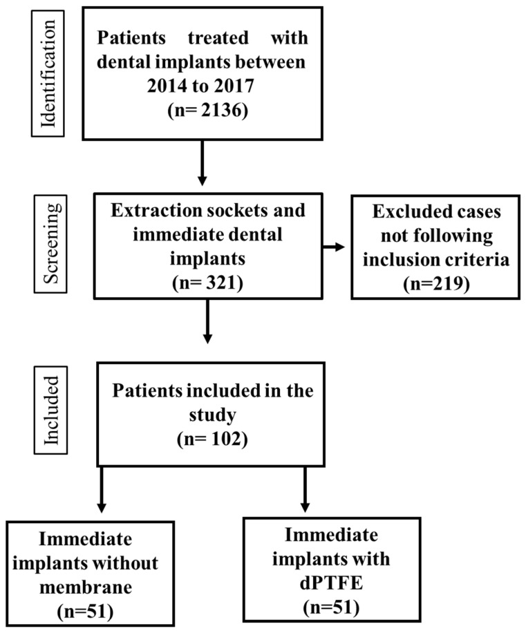 摘要图片