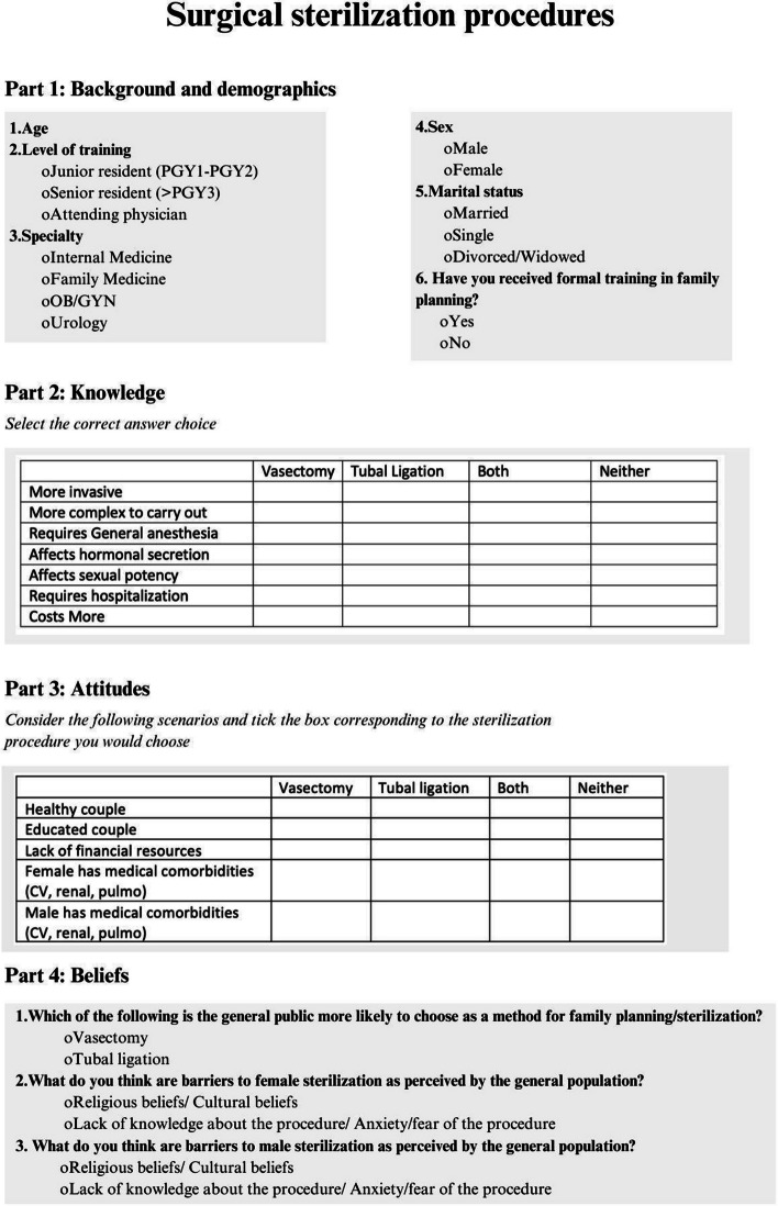 Physicians' knowledge, attitudes, and beliefs regarding practices of male and female surgical sterilization procedures in Lebanon.