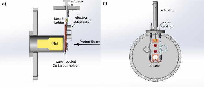 Energy calibration of the 2.5 MV Pelletron at the Dalton Cumbrian Facility