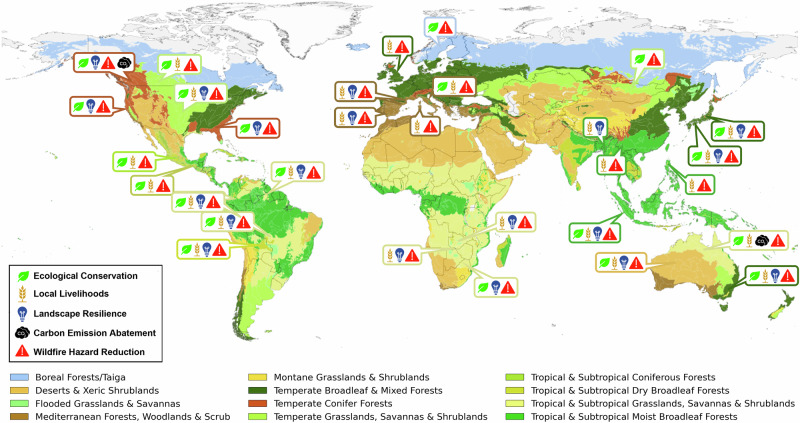Integrated fire management as an adaptation and mitigation strategy to altered fire regimes.