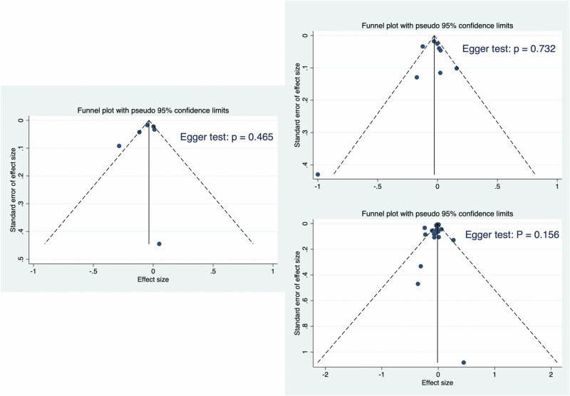 Meta analysis of resting frontal alpha asymmetry as a biomarker of depression.