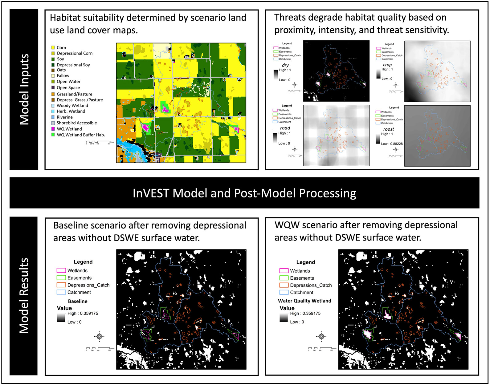 Modeling Wetland Resources for Spring Migratory Waterbirds Under Different Agricultural Management Scenarios in the Iowa Portion of the Prairie Pothole Region, USA.