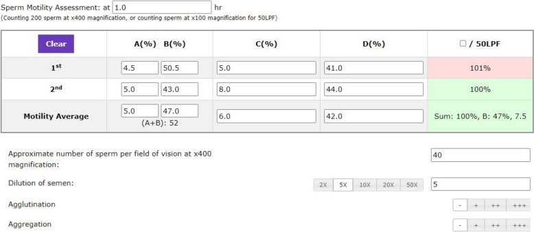 Comparison of precision of a paperless electronic input method versus the conventional paper form in an andrology laboratory: a prospective study.