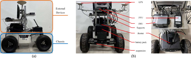 Optimal control under safety constraints and disturbances: a multi-step, off-policy adaptive dynamic programming approach.