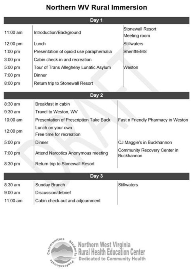 Rural Reflections of Appalachia: A Qualitative Study of Health Professional Students' Experiences from a Rural Immersion Experience in West Virginia.