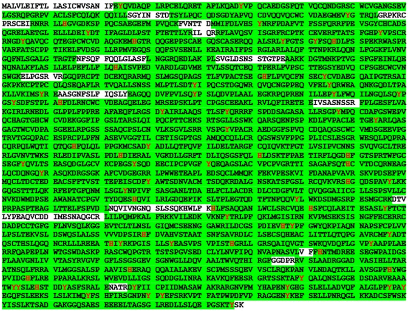 Measurements of Iodination in Thyroglobulin: A Step Toward the Next Generation of Thyroid Cancer Monitoring.