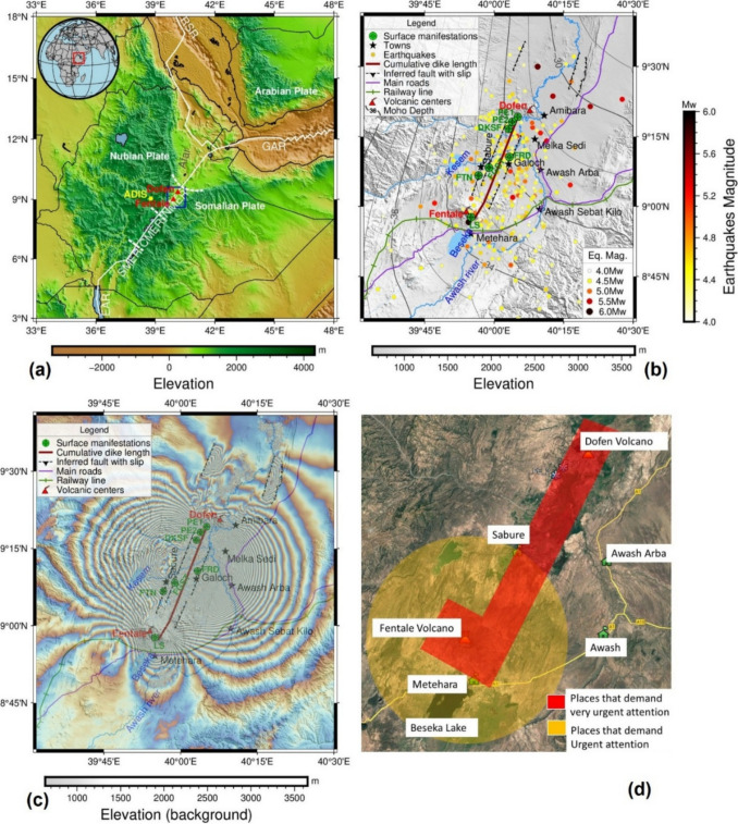 Scientific response to the 2024-2025 dyke intrusions in the Fentale-Dofen Region, Ethiopia: geophysical monitoring, surface manifestations, and hazard mapping.
