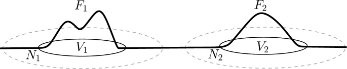 Abstract Image