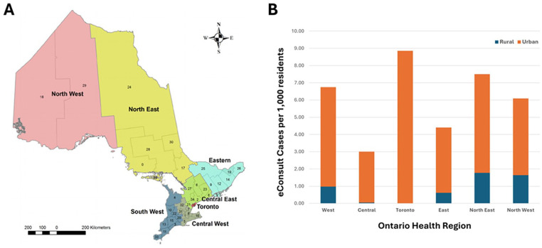 Examining Differences in Utilization of the Ontario eConsult Service in Rural Versus Urban Settings: A Retrospective Cross-Sectional Analysis.