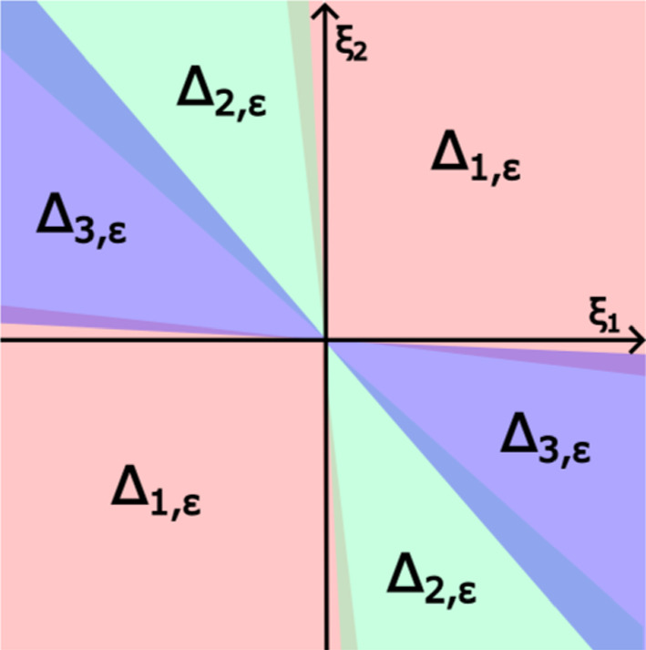 Abstract Image