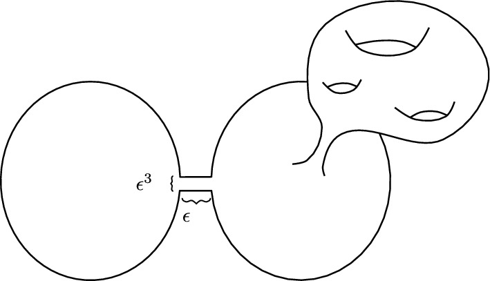Geometric Bounds for Low Steklov Eigenvalues of Finite Volume Hyperbolic Surfaces.