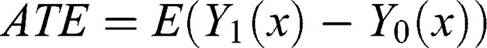 Abstract Image