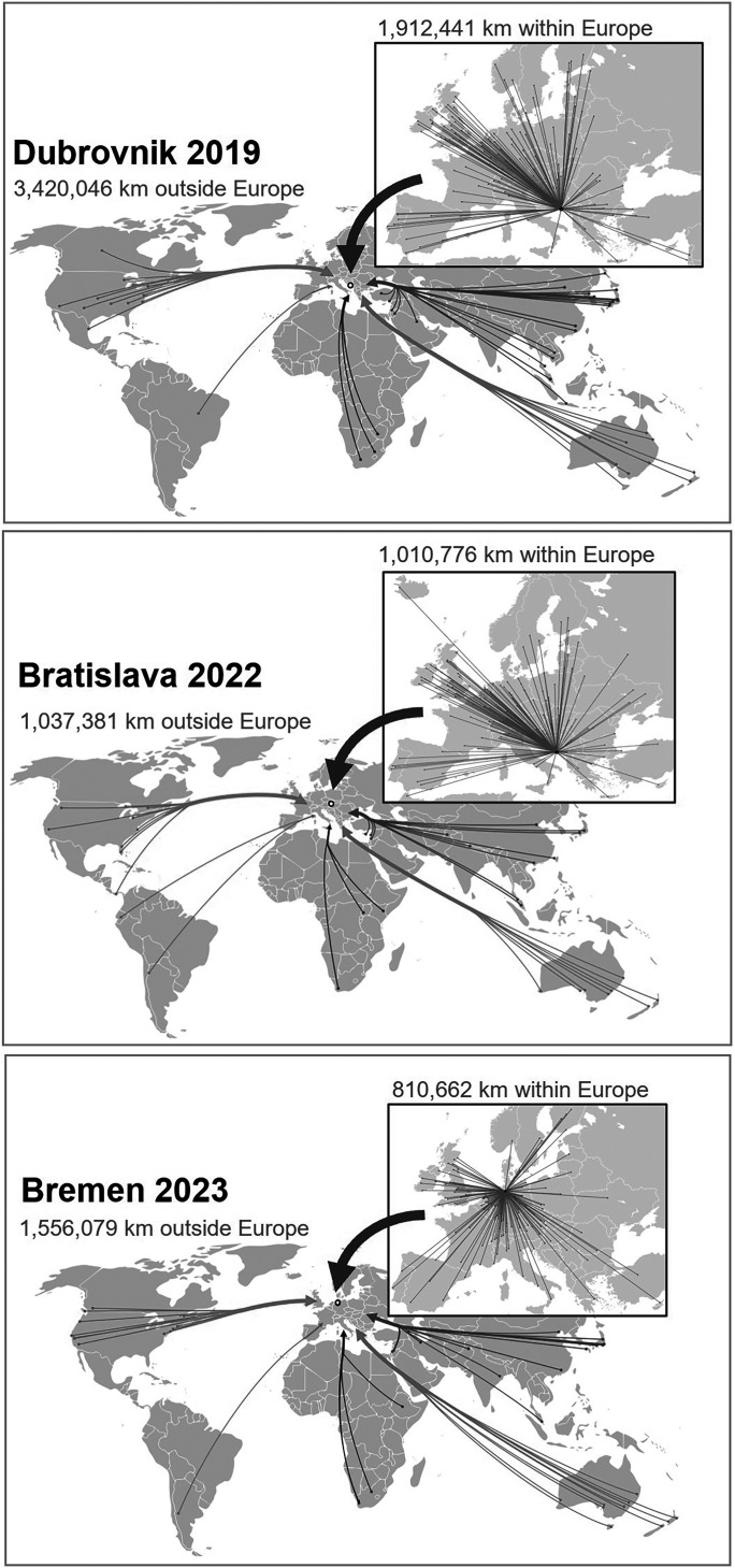 A little more conversation, a little more action, please: the carbon footprint of travelling to conferences of the European Health Psychology Society.