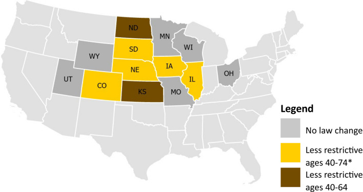Impact of driver licensing renewal policies on older driver crash involvement and injury rates in 13 states, 2000-2019.