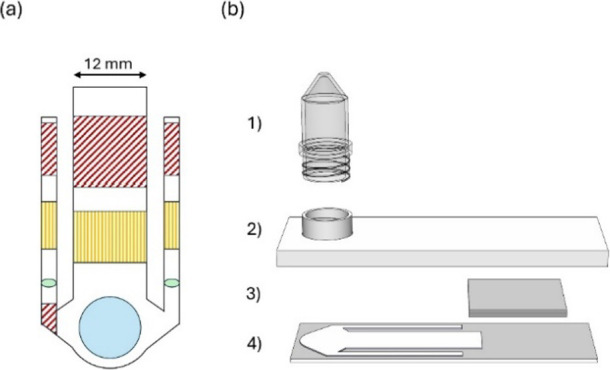 Real-World Implementation of Particle-Based Microfluidics: On-Spot Test for Iron and Copper Ions in Water.