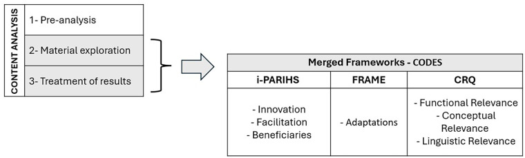 Relevance and Acceptability of a Technology-delivered Childhood Obesity Intervention for Hispanic/Latino Families in Rural Nebraska: A Qualitative Approach.