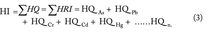 Presence of Heavy Metals in Vegetables Irrigated with Wastewater-Impacted Rivers and Its Health Risks in Ethiopia: Systematic Review.