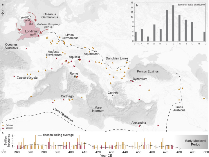 Droughts and conflicts during the late Roman period.