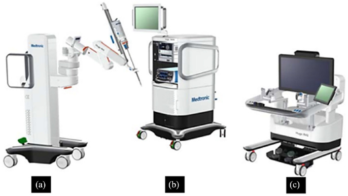 Robotics-assisted surgery in gynecology: A single-center experience with the Hugo™ RAS system in India.