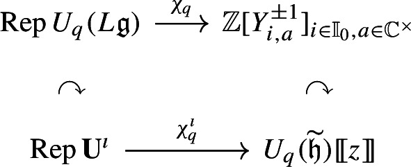 Compatibility of Drinfeld presentations for split affine Kac–Moody quantum symmetric pairs