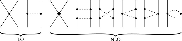 Abstract Image