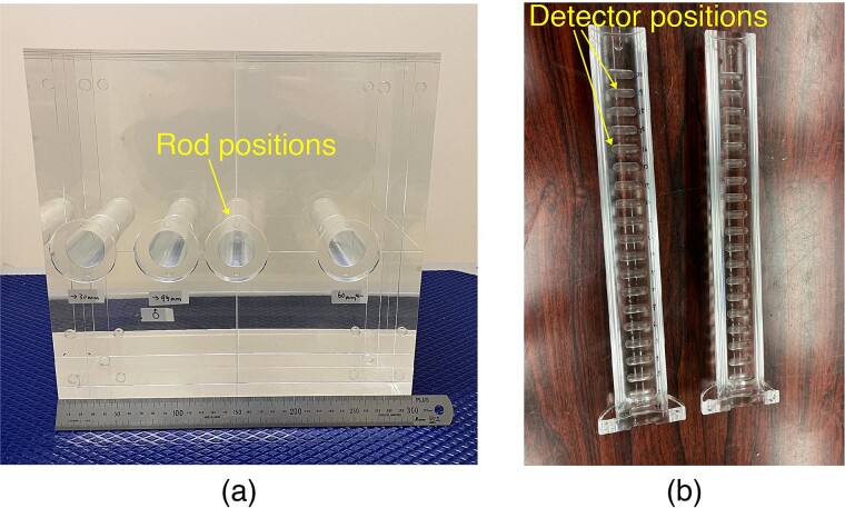 Characterization of acrylic phantom for use in quality assurance of BNCT beam output procedure.