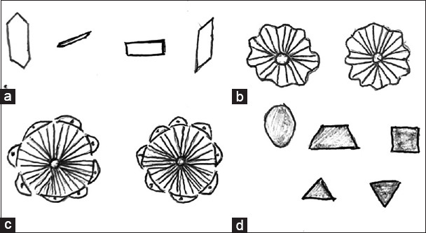 Crystals and crystalloids in oral pathology - An overview.