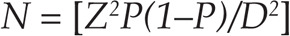 Abstract Image