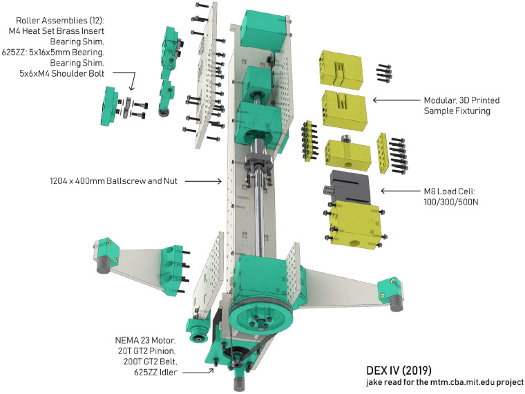 Computational metrology for materials.