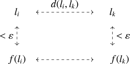 Abstract Image