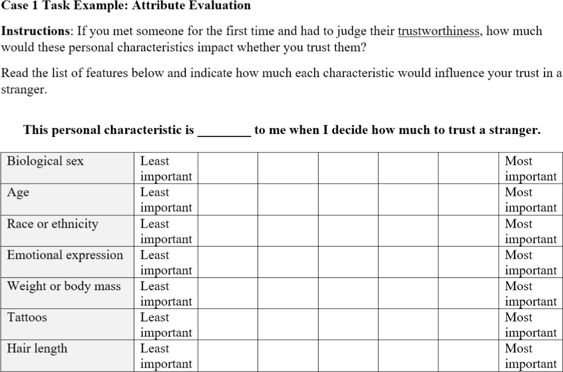Discrete choice experiments: a primer for the communication researcher.