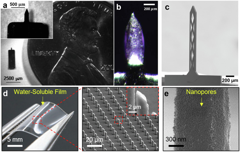 Microneedles for controlled and sustained intraocular drug delivery.